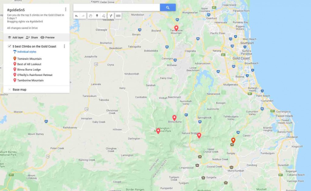 Group Rides Gold Coast Ride Gold Coast